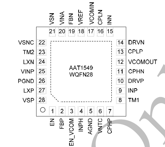 AAT1549