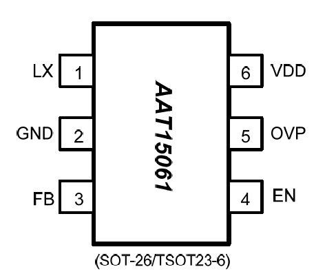 AAT15061