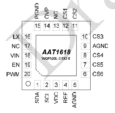 AAT1618