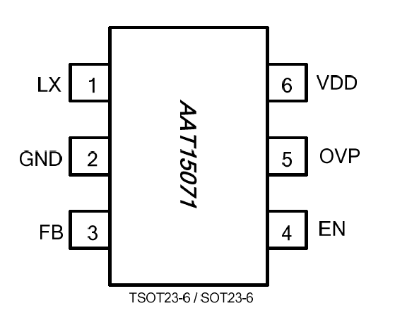 AAT15071