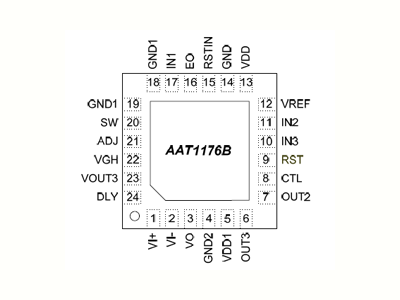 AAT1176B