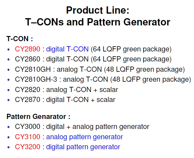 T-con IC CY2890