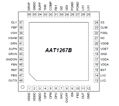 AAT1267B