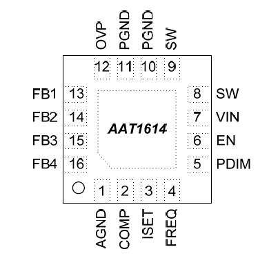 AAT1614