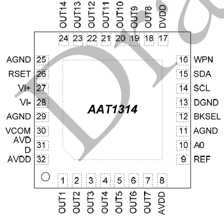 AAT1314